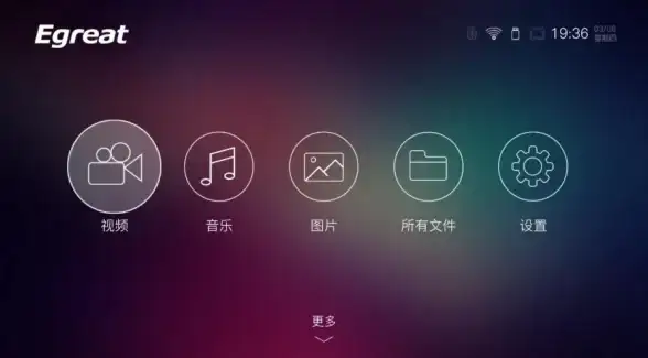 电视桌面太杂乱？为何不试试当贝桌面4.0去广告精简版？