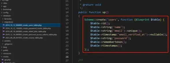 框架教程|开发指南|laravel发布、laravel create详细操作步骤与实用技巧