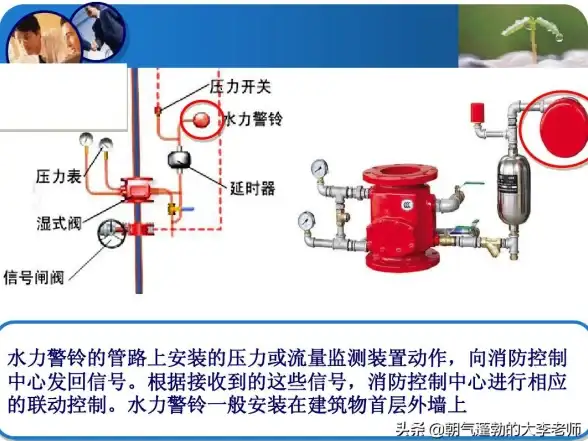 操作系统💻电脑常见的操作系统类型及其特点深度解析