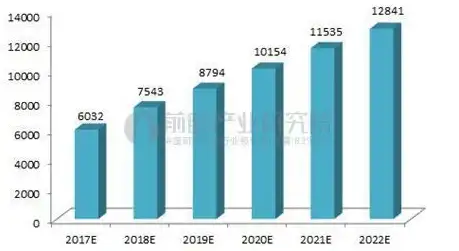 还在寻找优质网购应用？万亿购安卓版让你畅享线上购物新体验！