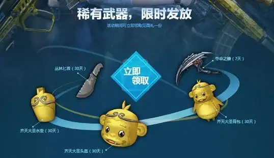 游戏故障🎮登录问题—英雄联盟打不开怎么办？小鱼教你快速解决无法进入登录页面的方法