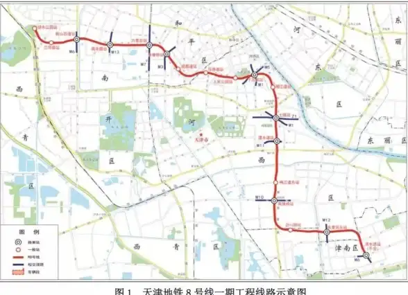 紧急🔥逃生攻略 地铁逃生新模式最佳地图精选推荐