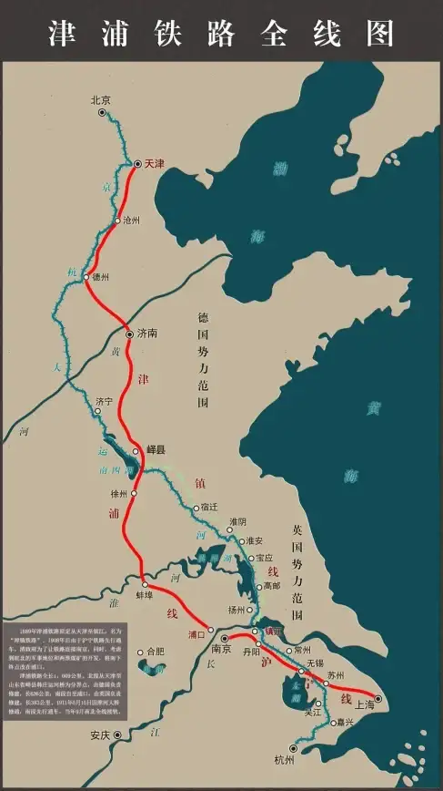 🚄重磅｜创新｜未来视角｜铁路建设新视野：工业时代规划新星深度解读