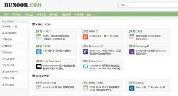 入门指南|学习资源：javascript菜鸟教程；javascript菜鸟教程网，零基础快速掌握JavaScript编程