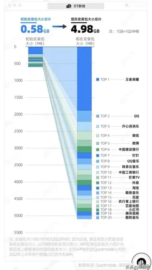 想一站式获取资讯和娱乐？疯看浏览器APP满足你的所有需求！