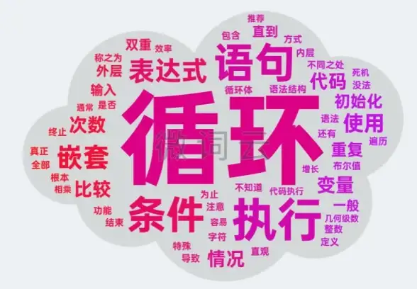 前端开发 技术面试 javascript面试题、js面试题必问及高频考点解析