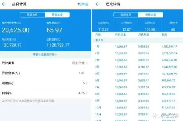 信用卡管理🌟花呗还款全攻略：多样便捷方式轻松掌握