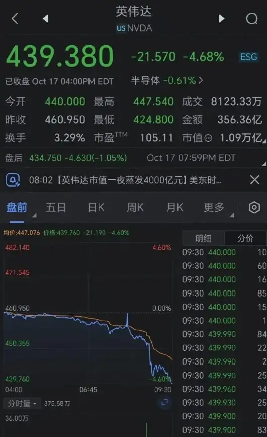 显卡排行🎮性能榜单—2023年度主流显卡性能排名详解