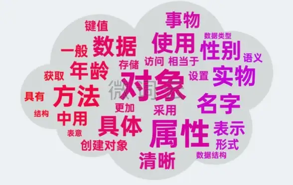 闭包原理 作用域链：javascript 的闭包_javascript闭包详解
