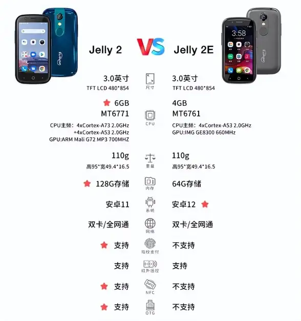 还在为手机卡顿烦恼？爱玩机帮你一键优化！