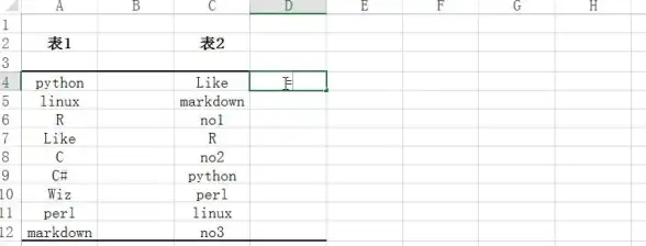 低代码|建站工具 php快速开发平台、php快速开发平台有哪些推荐