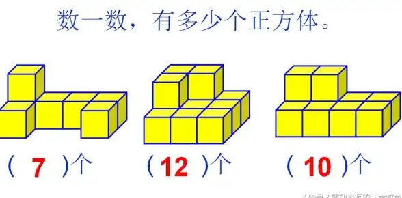 绘画技巧🎨立体图形怎么画：系统解析绘制步骤与实用技法