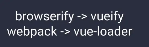 前端开发 插件集成 vue插件开发—vue3插件开发全流程详解