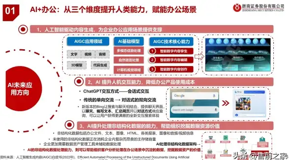 AI工具 PDF转换 ai怎么导出pdf格式压缩文件