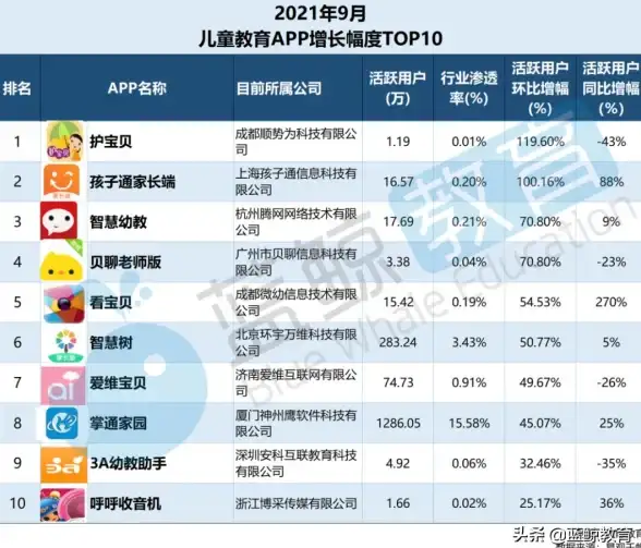 难道你还没体验过'呼呼收音机'这款趣味十足的收音机软件？