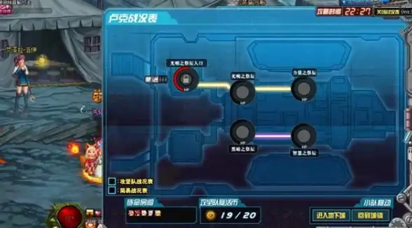 热门攻略 高效配合 团队技巧 dnf使徒团队副本选择及技能配合全解析