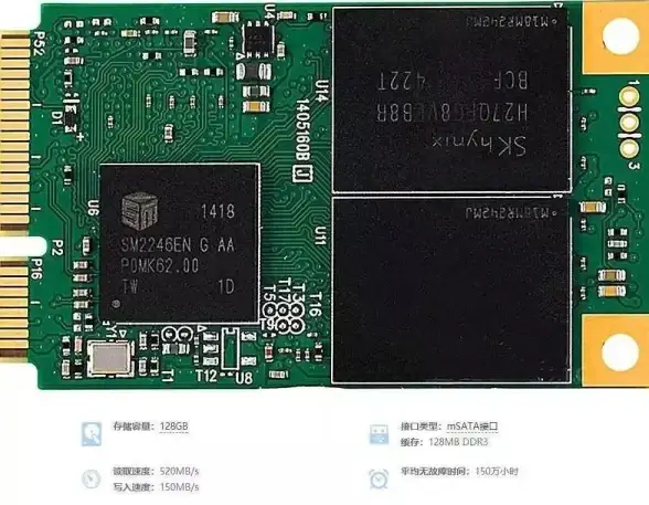 硬盘选购指南💡实用电脑硬盘挑选技巧，助你避开常见误区