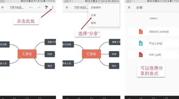 思维导图 文件格式解析 xmind文件如何打开及在iOS设备上的使用方法