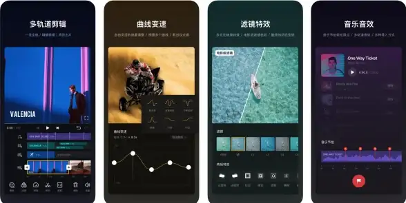 还在寻找界面简洁、功能强大的手机剪辑工具？VN视频剪辑何尝不是你的理想之选？
