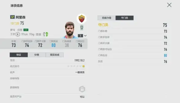 守门员🔥实力派推荐 足球攻略 热门精选 探索FIFA足球世界顶尖守门员