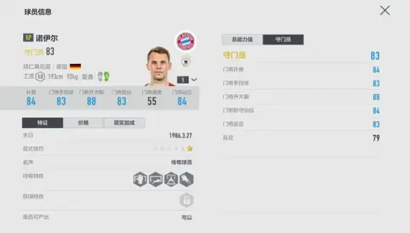 守门员🔥实力派推荐 足球攻略 热门精选 探索FIFA足球世界顶尖守门员