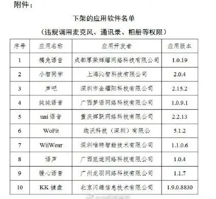 高效输入 kk键盘：畅享快速流畅打字的全新感受