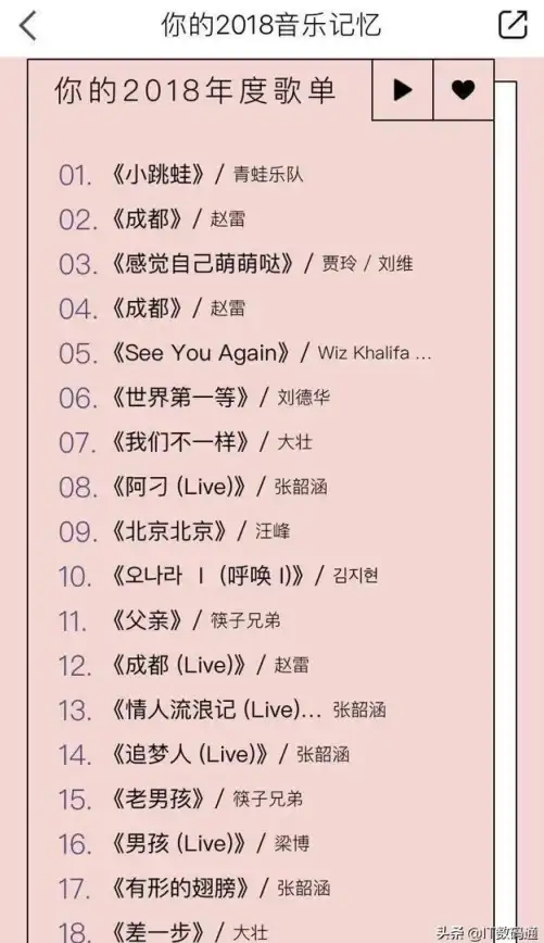 音乐🎵指南｜轻松掌握QQ音乐下载安装方法，畅享高品质听歌体验