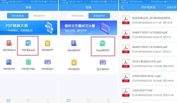 文档管理📄PDF文件格式详解及其在各行业中的广泛应用
