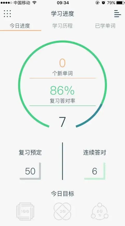 还在为外语学习发愁？LingQ难道不是你的最佳选择吗？