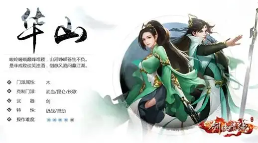角色攻略⚔剑侠世界起源昆仑技能组合与顶级实战技巧解析