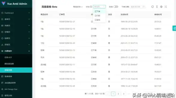 UI设计 前端开发 antd vue，基于Antd Vue实现高效美观的界面设计