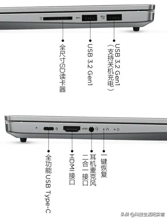 恢复指南💻联想电脑Windows 11系统恢复出厂设置详细操作流程