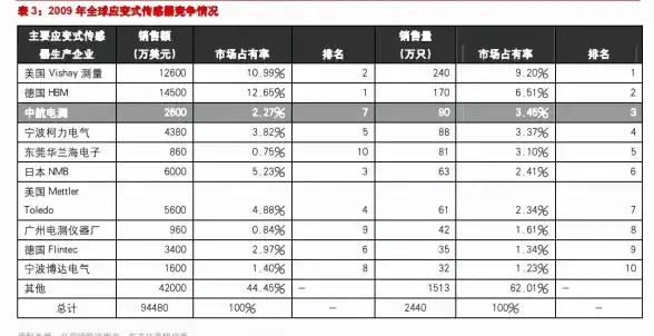 刷机教程|SHSH保存失败解决方法：请求shsh失败怎么办、请求shsh失败怎么办4刷机