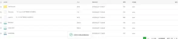 网站安全 用户注册 php注册安全问题—php注册功能注意事项与防护措施
