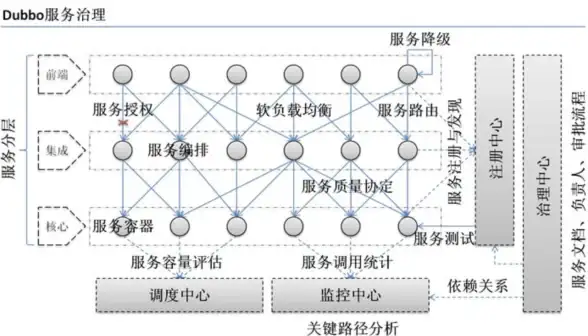 互联网🔗url是什么意思？全面解析URL的定义与实际应用