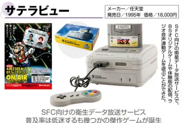 复古游戏🎮FC游戏模拟器体验：重拾儿时乐趣，畅享经典怀旧之旅