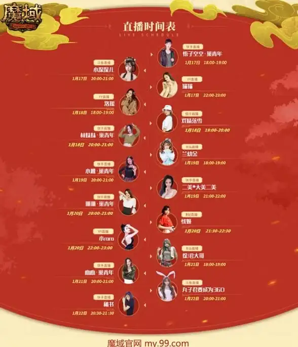 游戏盛宴🔥春节狂欢 开启魔域百万魔石豪礼大派送
