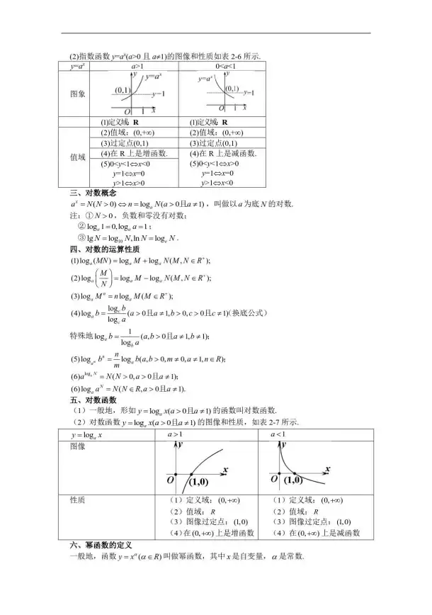 高效办公🚀word技巧｜用公式化思维掌握word的使用技巧与实际应用场景