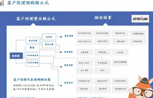需要便捷管理联系人和健康数据？华为运动健康APP难道不是你的最佳选择？