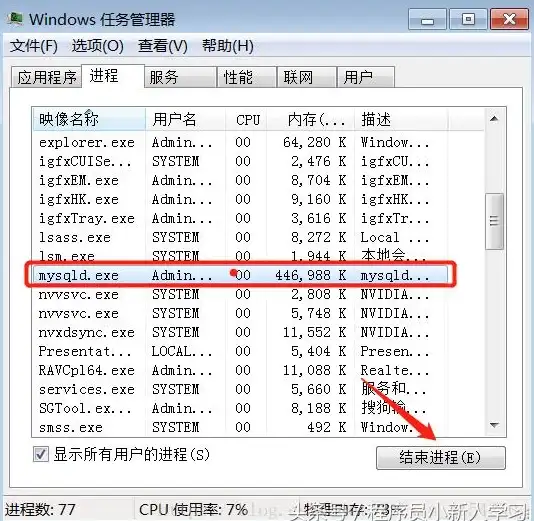 数据库安全 密码管理 mysql数据库初始密码与用户密码设置详解