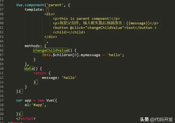 前端开发 UI设计 vue常用组件及其在vue中常用的组件详解