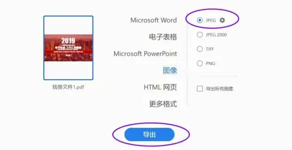 办公神器📄PDF转换为JPG，提升效率的实用工具推荐