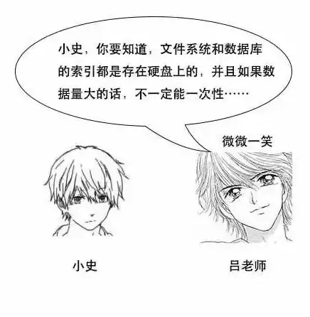 数据库优化|数据存储 MySQL 2008：数据库管理的高效选择与应用实践