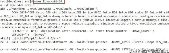 用户管理|账号设置|linux新建用户及密码设置命令详解