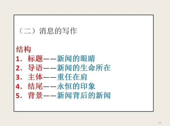 写作效率低？试试这款功能强大的手机写作神器吧！