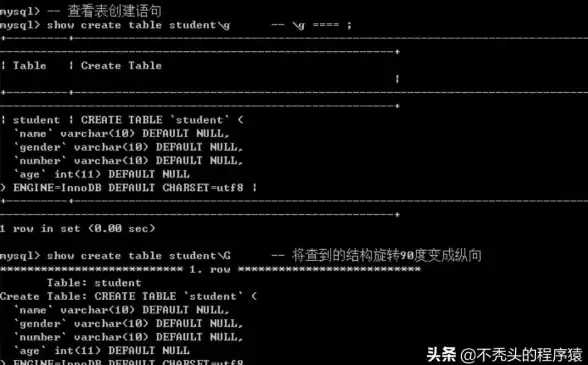 数据库查询 时间筛选 MySQL如何根据时间条件进行数据查询，常用的MySQL按时间字段检索方法汇总