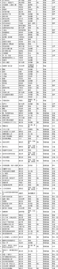 还在为提取伴奏发愁？试试伴奏提取器APP，轻松搞定音频分离！