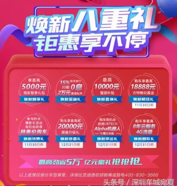 系统升级🚀Win11手机实测体验，焕新操作界面带来流畅交互