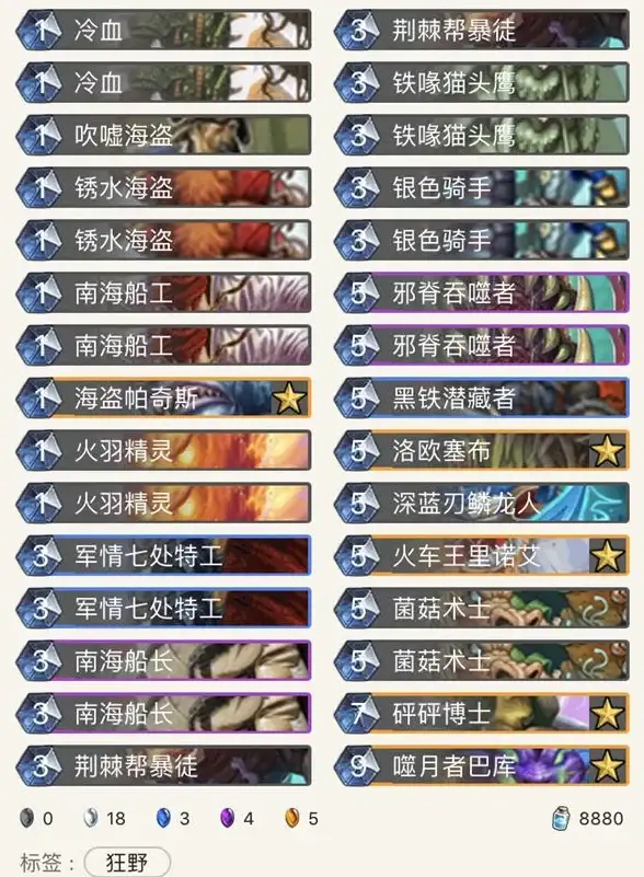 地图揭秘●潜行者2●隐藏彩蛋●深度玩法详解！潜行者2SIRCAA地图探秘
