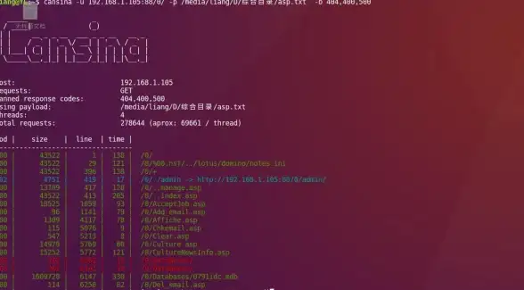 Linux技巧|文件管理|ubuntu移动文件夹，ubuntu移动文件夹到另一个文件夹的方法与步骤